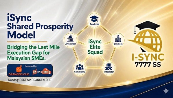 Penta Helix Collaboration